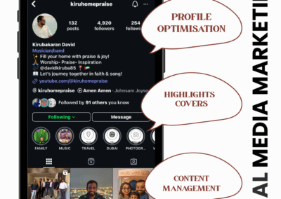 Social Media Marketing Kiru Home Praise